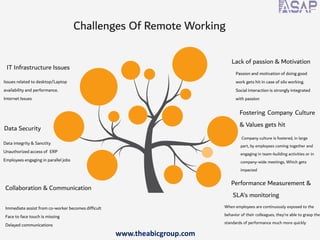 Challenges Of Remote Working
Passion and motivation of doing good
work gets hit in case of silo working.
Social interaction is strongly integrated
with passion
Lack of passion & Motivation
Issues related to desktop/Laptop
availability and performance.
Internet Issues
Collaboration & Communication
Data integrity & Sanctity
Unauthorized access of ERP
Employees engaging in parallel jobs
Data Security
Company culture is fostered, in large
part, by employees coming together and
engaging in team-building activities or in
company-wide meetings. Which gets
impacted
Fostering Company Culture
& Values gets hit
Immediate assist from co-worker becomes difficult
Face to face touch is missing
Delayed communications
IT Infrastructure Issues
Performance Measurement &
SLA’s monitoring
When employees are continuously exposed to the
behavior of their colleagues, they’re able to grasp the
standards of performance much more quickly
www.theabicgroup.com
 