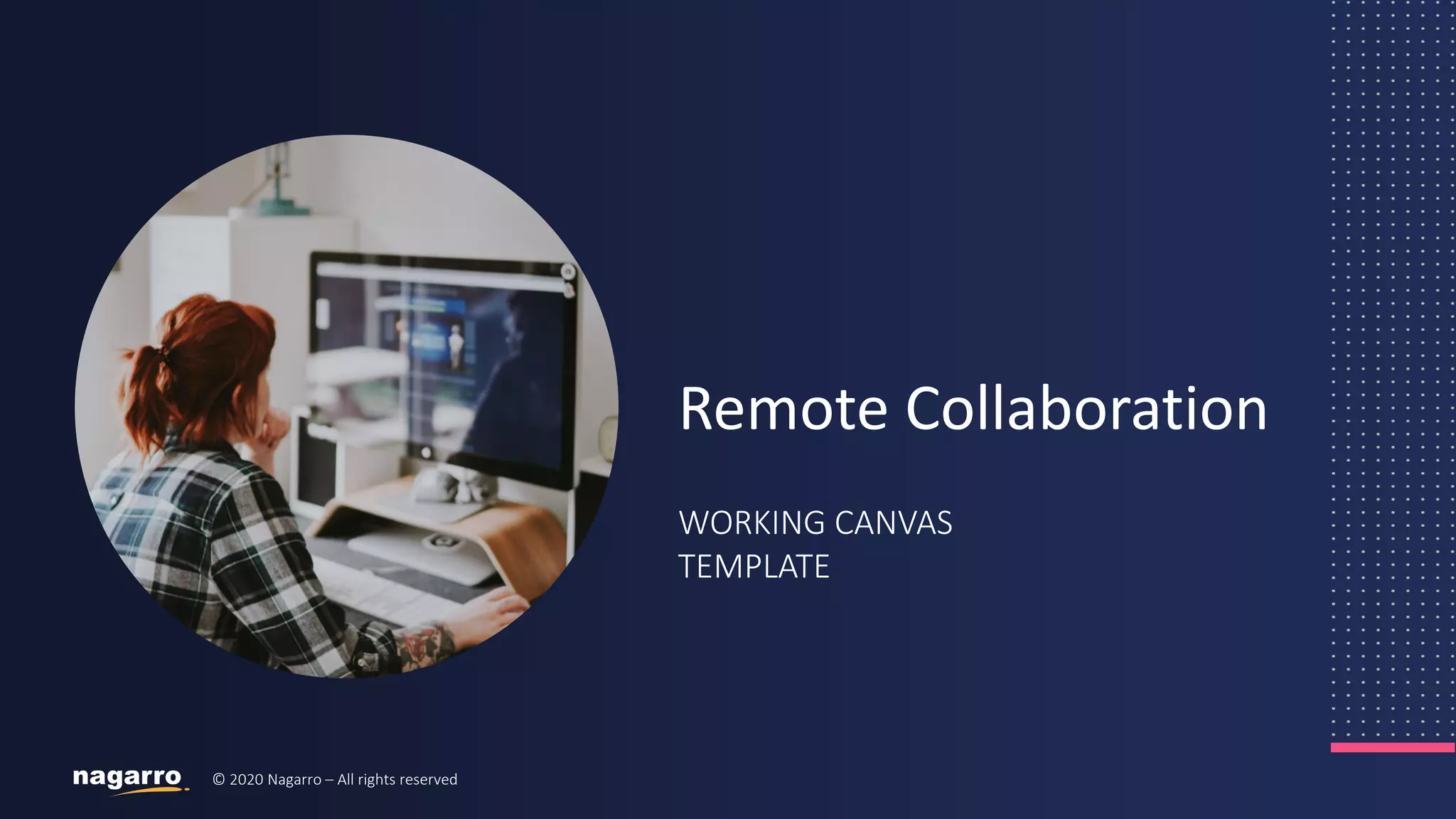 © 2020 Nagarro – All rights reserved
WORKING CANVAS
TEMPLATE
Remote Collaboration
 