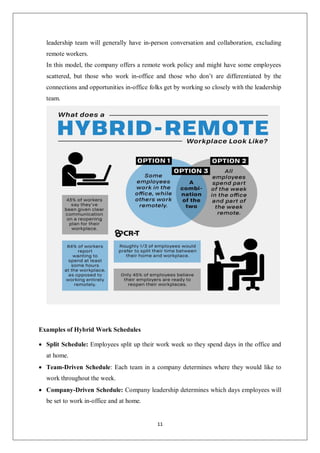 Remote Work Project remote working final project (2).pdf project f | PDF