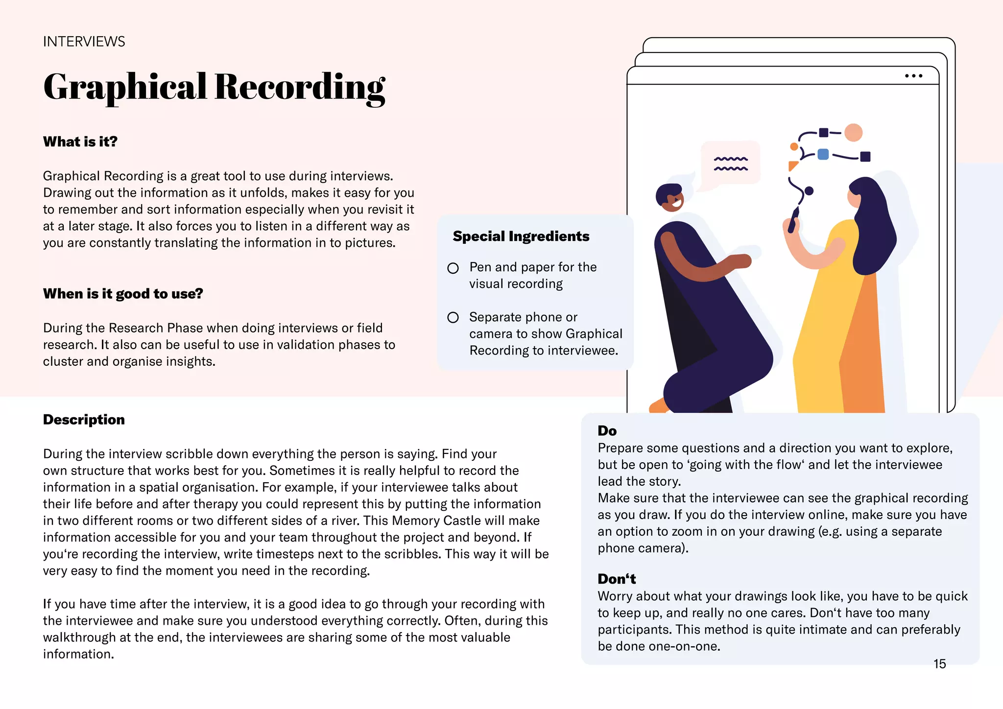 Graphical Recording
INTERVIEWS
What is it?
Graphical Recording is a great tool to use during interviews.
Drawing out the information as it unfolds, makes it easy for you
to remember and sort information especially when you revisit it
at a later stage. It also forces you to listen in a different way as
you are constantly translating the information in to pictures.
When is it good to use?
During the Research Phase when doing interviews or field
research. It also can be useful to use in validation phases to
cluster and organise insights.
Description
During the interview scribble down everything the person is saying. Find your
own structure that works best for you. Sometimes it is really helpful to record the
information in a spatial organisation. For example, if your interviewee talks about
their life before and after therapy you could represent this by putting the information
in two different rooms or two different sides of a river. This Memory Castle will make
information accessible for you and your team throughout the project and beyond. If
you‘re recording the interview, write timesteps next to the scribbles. This way it will be
very easy to find the moment you need in the recording.
If you have time after the interview, it is a good idea to go through your recording with
the interviewee and make sure you understood everything correctly. Often, during this
walkthrough at the end, the interviewees are sharing some of the most valuable
information.
Do
Prepare some questions and a direction you want to explore,
but be open to ‘going with the flow‘ and let the interviewee
lead the story.​
Make sure that the interviewee can see the graphical recording
as you draw. If you do the interview online, make sure you have
an option to zoom in on your drawing (e.g. using a separate
phone camera).​
Don‘t
Worry about what your drawings look like, you have to be quick
to keep up, and really no one cares.​Don‘t have too many
participants. This method is quite intimate and can preferably
be done one-on-one.
Pen and paper for the
visual recording
Separate phone or
camera to show Graphical
Recording to interviewee.
Special Ingredients
15
 