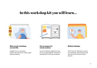 2
In this workshop kit you will learn...
What remote workshops
can look like
Insights from our workshop
experiences and how to create a good
remote workshop.
How to prepare for
remote sessions
Learn the different ingredients, how
to set up a good agenda, and what to
pay attention to during a workshop.
Method catalogue
Learn from the methods we used in
our workshops, what tools we used,
what we found useful and what
was not.
 