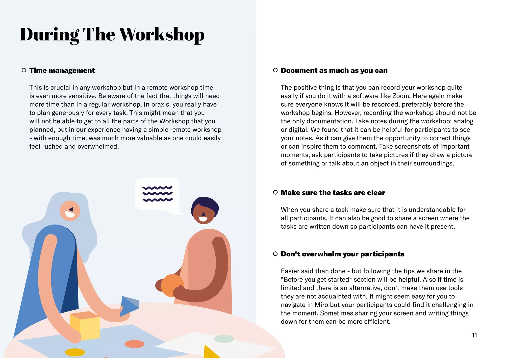 11
During The Workshop
Time management
This is crucial in any workshop but in a remote workshop time
is even more sensitive. Be aware of the fact that things will need
more time than in a regular workshop. In praxis, you really have
to plan generously for every task. This might mean that you
will not be able to get to all the parts of the Workshop that you
planned, but in our experience having a simple remote workshop
- with enough time, was much more valuable as one could easily
feel rushed and overwhelmed.
Document as much as you can
The positive thing is that you can record your workshop quite
easily if you do it with a software like Zoom. Here again make
sure everyone knows it will be recorded, preferably before the
workshop begins. However, recording the workshop should not be
the only documentation. Take notes during the workshop; analog
or digital. We found that it can be helpful for participants to see
your notes. As it can give them the opportunity to correct things
or can inspire them to comment. Take screenshots of important
moments, ask participants to take pictures if they draw a picture
of something or talk about an object in their surroundings.
Make sure the tasks are clear
When you share a task make sure that it is understandable for
all participants. It can also be good to share a screen where the
tasks are written down so participants can have it present.
Don‘t overwhelm your participants
Easier said than done - but following the tips we share in the
“Before you get started“ section will be helpful. Also if time is
limited and there is an alternative, don‘t make them use tools
they are not acquainted with. It might seem easy for you to
navigate in Miro but your participants could find it challenging in
the moment. Sometimes sharing your screen and writing things
down for them can be more efficient.
 
