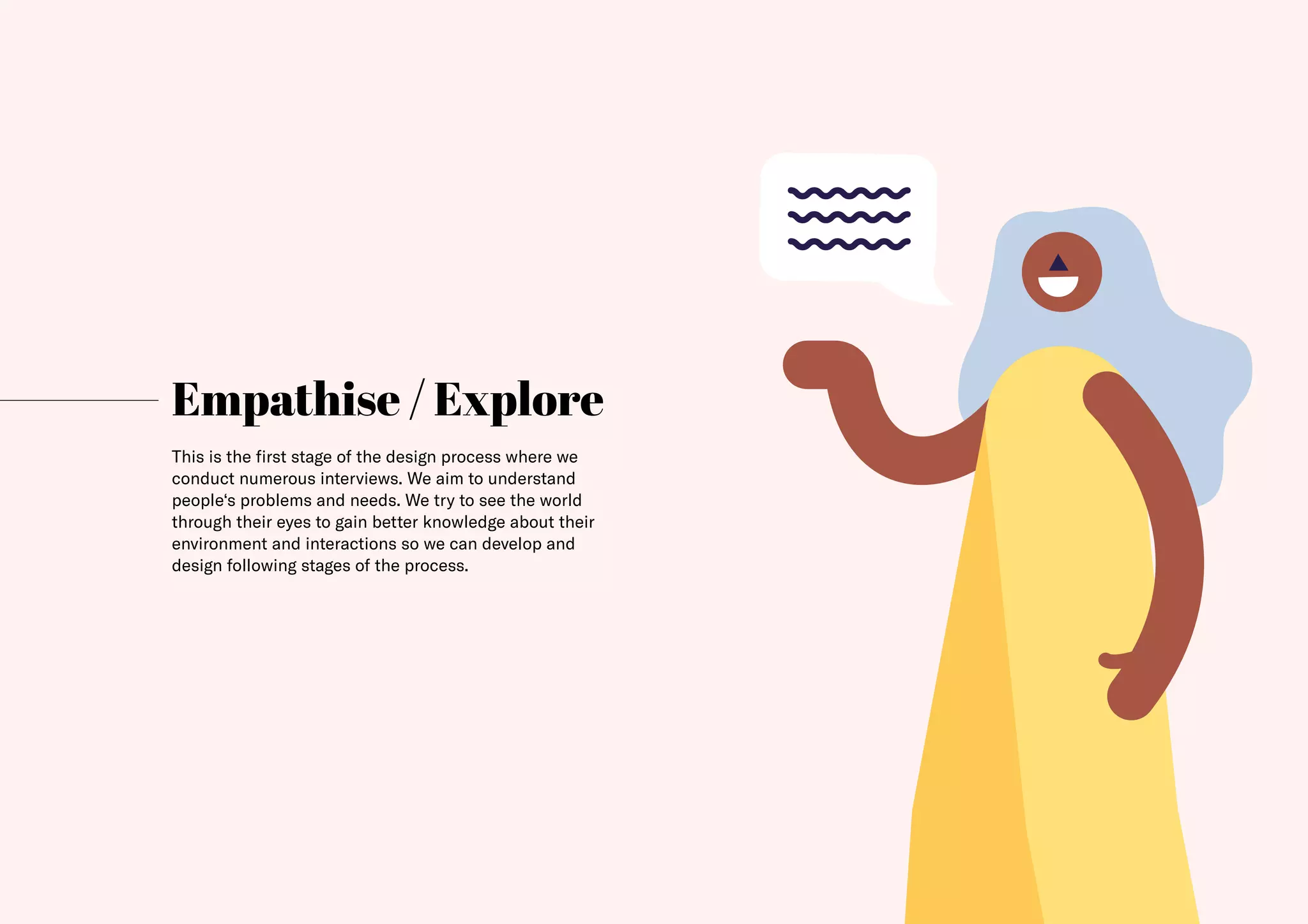 14
Empathise / Explore
This is the first stage of the design process where we
conduct numerous interviews. We aim to understand
people‘s problems and needs. We try to see the world
through their eyes to gain better knowledge about their
environment and interactions so we can develop and
design following stages of the process.
 