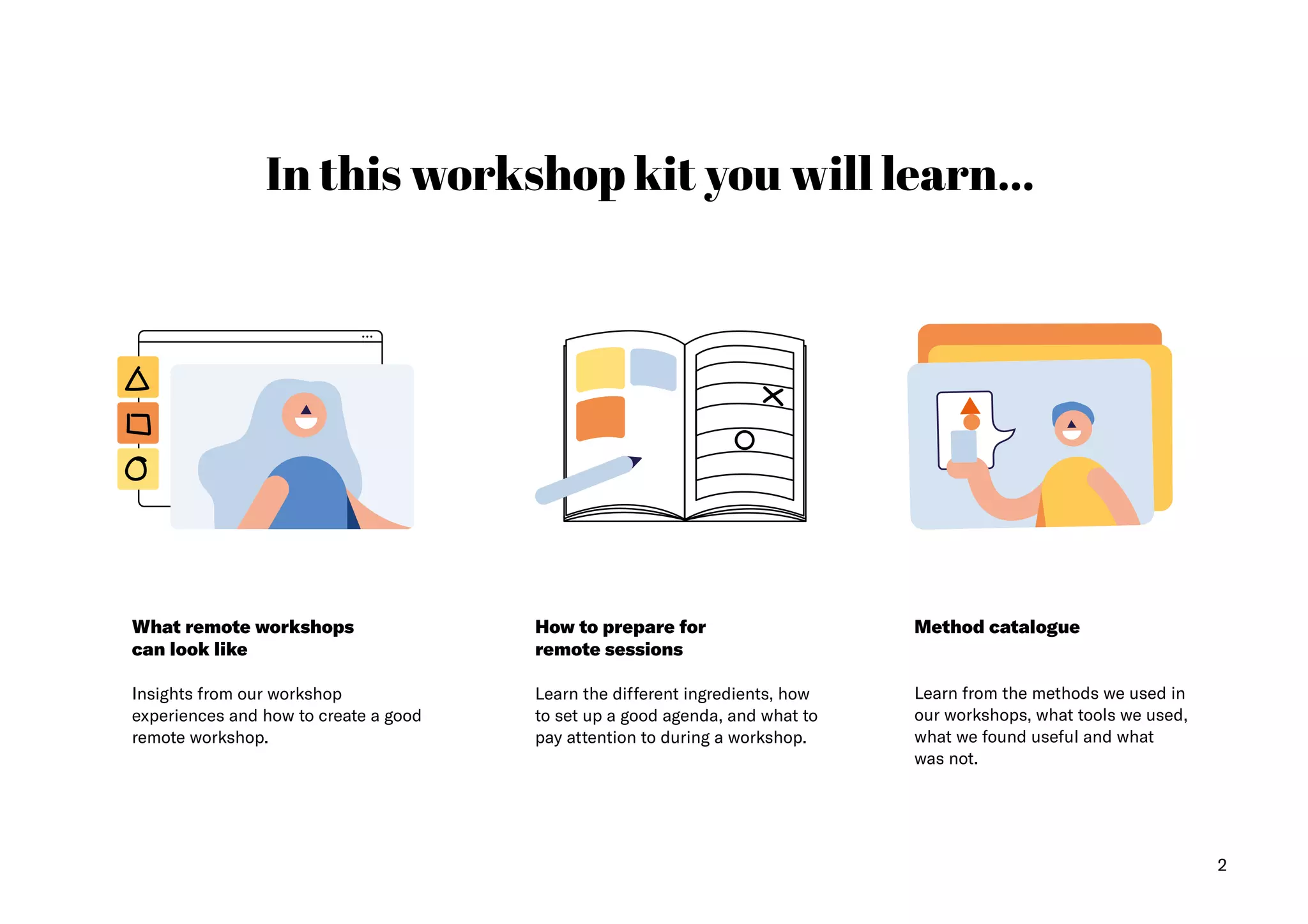 2
In this workshop kit you will learn...
What remote workshops
can look like
Insights from our workshop
experiences and how to create a good
remote workshop.
How to prepare for
remote sessions
Learn the different ingredients, how
to set up a good agenda, and what to
pay attention to during a workshop.
Method catalogue
Learn from the methods we used in
our workshops, what tools we used,
what we found useful and what
was not.
 