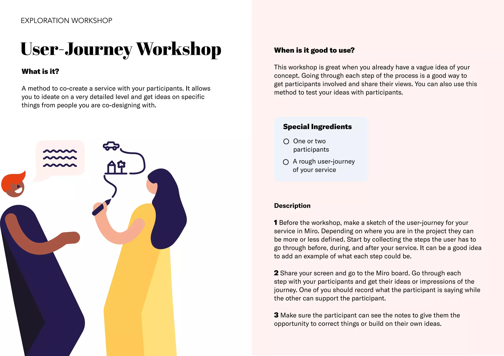 32
User-Journey Workshop
EXPLORATION WORKSHOP
What is it?
A method to co-create a service with your participants. It allows
you to ideate on a very detailed level and get ideas on specific
things from people you are co-designing with.
When is it good to use?
This workshop is great when you already have a vague idea of your
concept. Going through each step of the process is a good way to
get participants involved and share their views. You can also use this
method to test your ideas with participants.
Description
1 Before the workshop, make a sketch of the user-journey for your
service in Miro. Depending on where you are in the project they can
be more or less defined. Start by collecting the steps the user has to
go through before, during, and after your service. It can be a good idea
to add an example of what each step could be.
2 Share your screen and go to the Miro board. Go through each
step with your participants and get their ideas or impressions of the
journey. One of you should record what the participant is saying while
the other can support the participant.
3 Make sure the participant can see the notes to give them the
opportunity to correct things or build on their own ideas.
One or two
participants
Special Ingredients
A rough user-journey
of your service
 