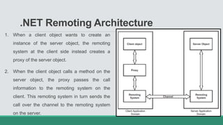 .NET Remoting Architecture
1. When a client object wants to create an
instance of the server object, the remoting
system at the client side instead creates a
proxy of the server object.
2. When the client object calls a method on the
server object, the proxy passes the call
information to the remoting system on the
client. This remoting system in turn sends the
call over the channel to the remoting system
on the server.
 