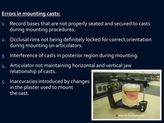 Remounting of complete dentures PPTX