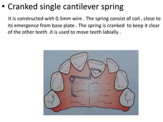 removable orthodontic appliences for UG.pdf