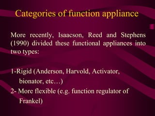 The effect of functional appliance
treatment usually include:
1- Acceleration of mandibular growth.
2- Restraint of mandib...