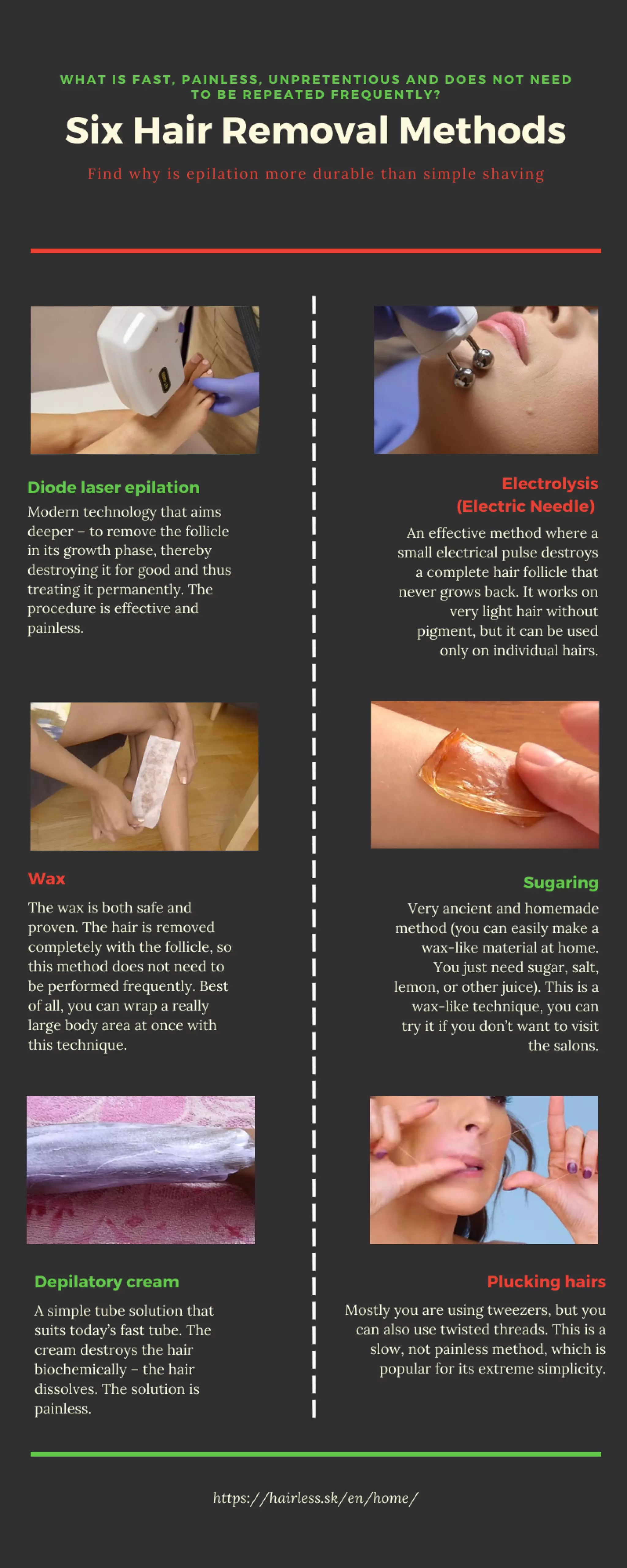 Six hair removal methods | PDF
