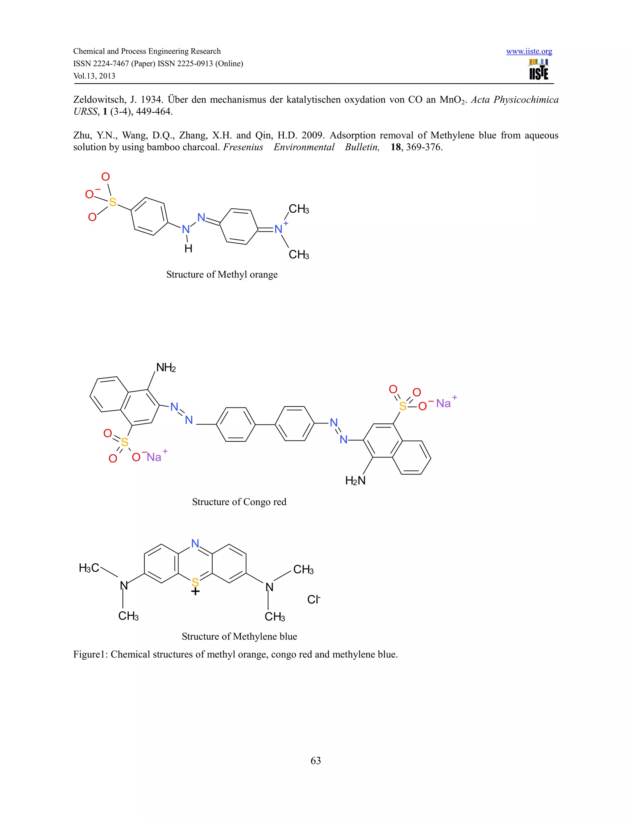 Chemical and Process Engineering Research www.iiste.org
ISSN 2224-7467 (Paper) ISSN 2225-0913 (Online)
Vol.13, 2013
63
Zeldowitsch, J. 1934. Über den mechanismus der katalytischen oxydation von CO an MnO2. Acta Physicochimica
URSS, 1 (3-4), 449-464.
Zhu, Y.N., Wang, D.Q., Zhang, X.H. and Qin, H.D. 2009. Adsorption removal of Methylene blue from aqueous
solution by using bamboo charcoal. Fresenius Environmental Bulletin, 18, 369-376.
CH3
CH3
Structure of Methyl orange
H2N
NH2
Structure of Congo red
NN
CH3
CH3
H3C
CH3
Cl-
Structure of Methylene blue
Figure1: Chemical structures of methyl orange, congo red and methylene blue.
 