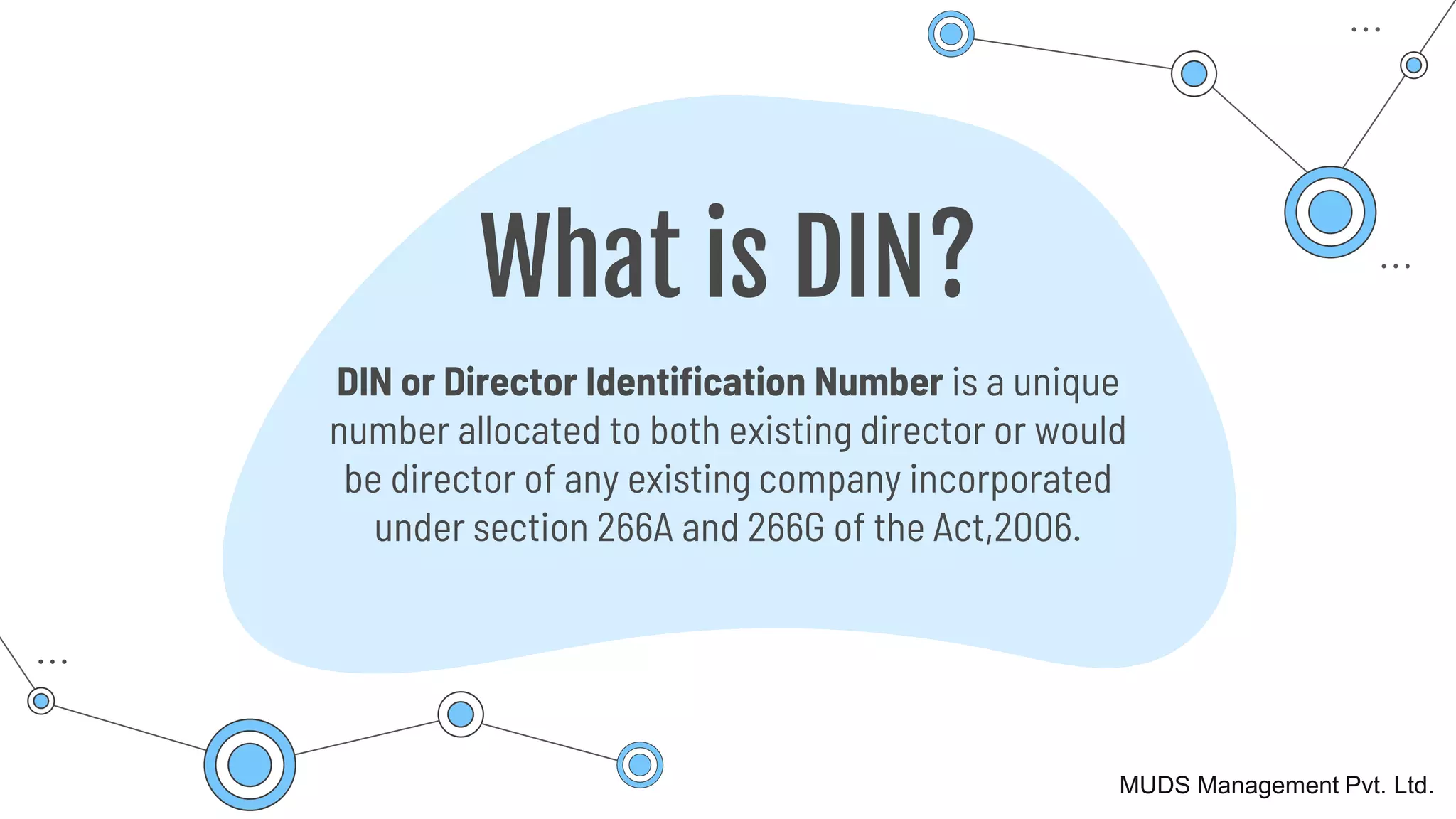 What is DIN?
DIN or Director Identification Number is a unique
number allocated to both existing director or would
be director of any existing company incorporated
under section 266A and 266G of the Act,2006.
MUDS Management Pvt. Ltd.
 