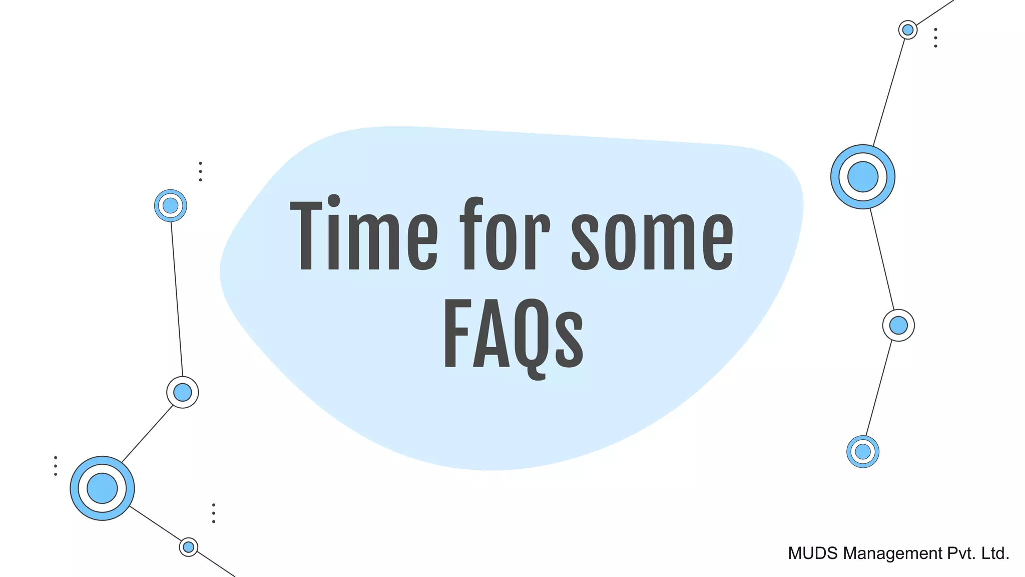 Time for some
FAQs
MUDS Management Pvt. Ltd.
 
