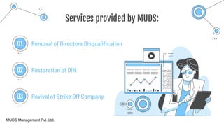 Removal of Directors Disqualification
Restoration of DIN
Revival of Strike Off Company
01
02
03
Services provided by MUDS:
MUDS Management Pvt. Ltd.
 