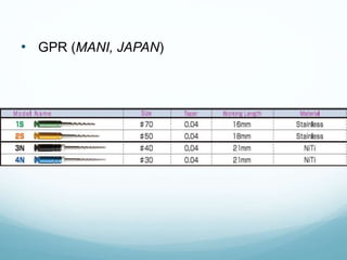 • GPR (MANI, JAPAN)
 