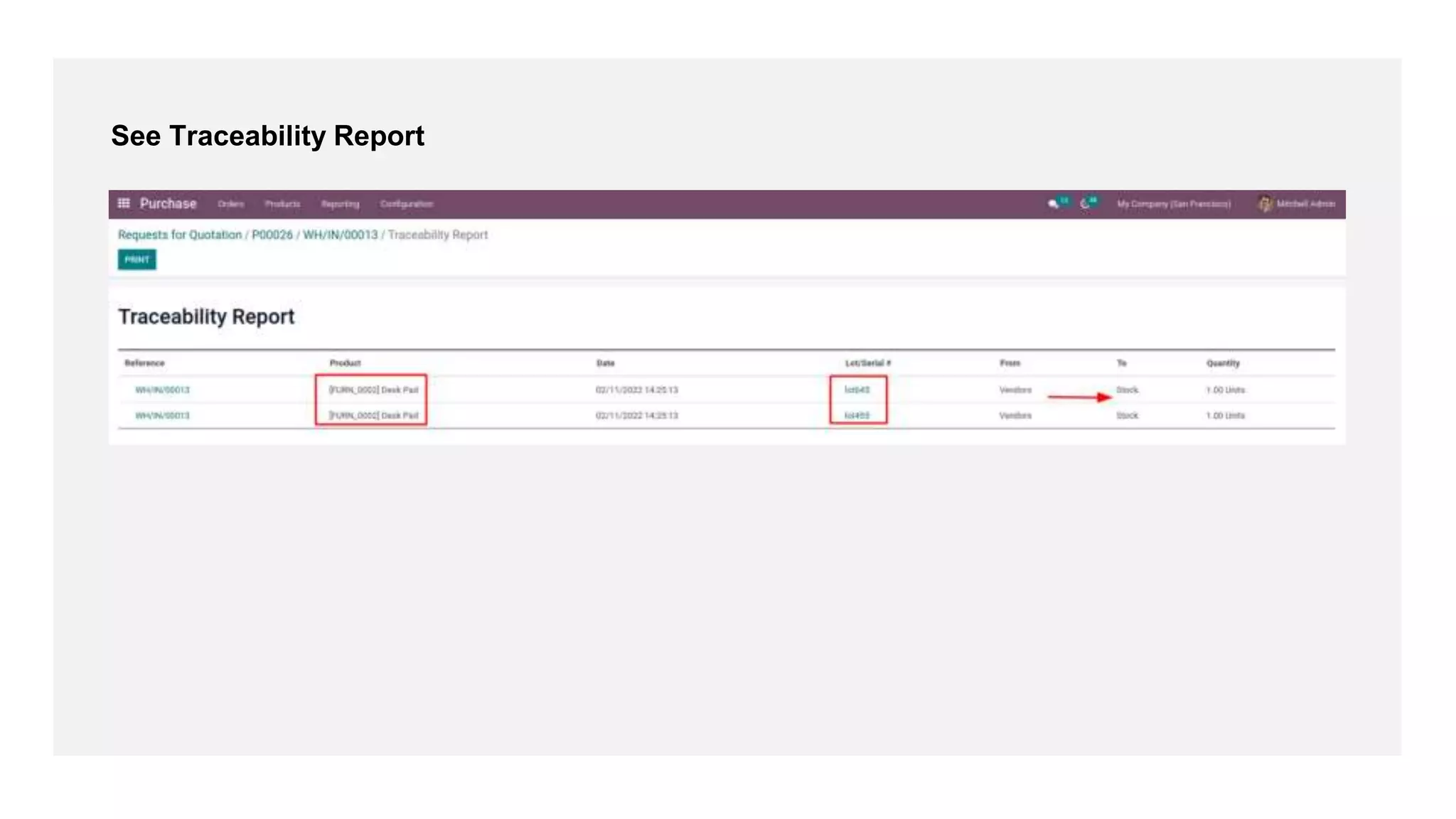See Traceability Report
 