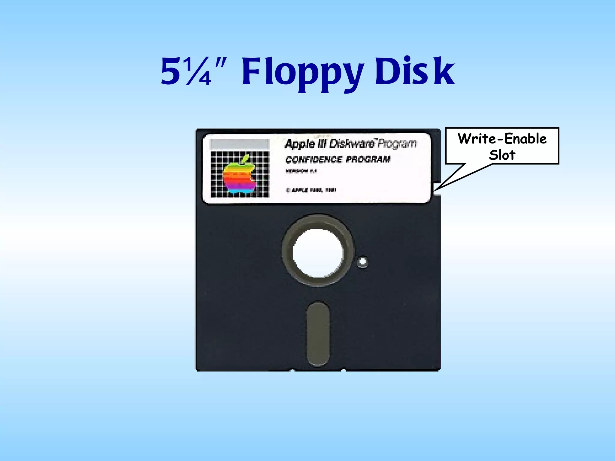 5¼″ Floppy Disk Write-Enable Slot 