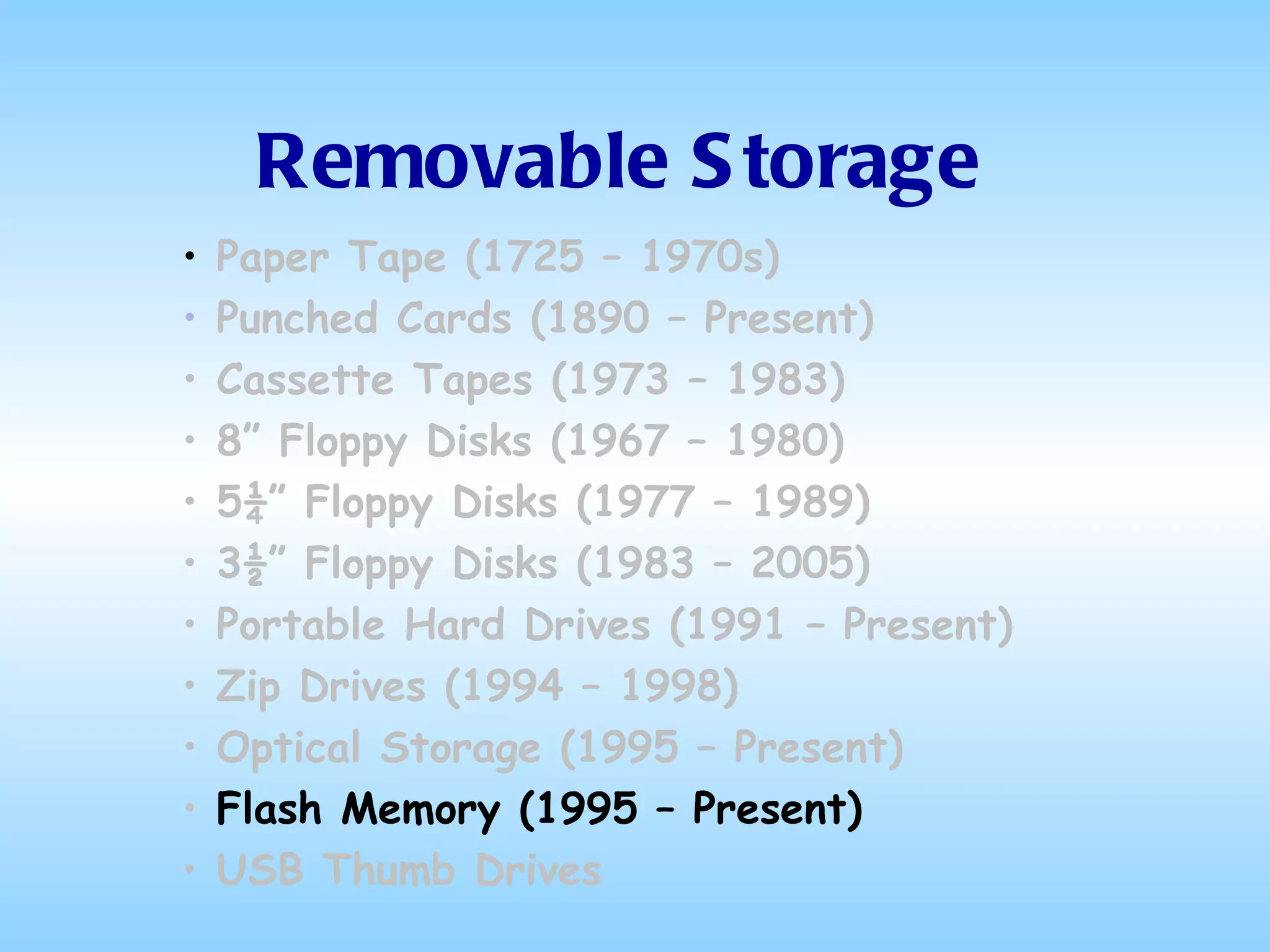 Removable Storage Paper Tape (1725 – 1970s) Punched Cards (1890 – Present) Cassette Tapes (1973 – 1983) 8” Floppy Disks (1967 – 1980) 5¼” Floppy Disks (1977 – 1989) 3½” Floppy Disks (1983 – 2005) Portable Hard Drives (1991 – Present) Zip Drives (1994 – 1998) Optical Storage (1995 – Present)  Flash Memory (1995 – Present) USB Thumb Drives 