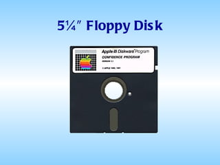 5¼″ Floppy Disk 