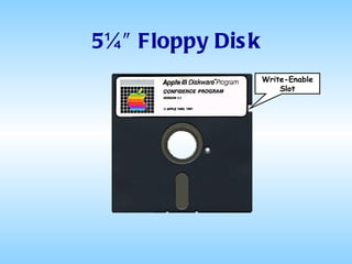 5¼″ Floppy Disk Write-Enable Slot 