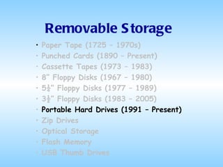 Removable Storage Paper Tape (1725 – 1970s) Punched Cards (1890 – Present) Cassette Tapes (1973 – 1983) 8” Floppy Disks (1967 – 1980) 5¼” Floppy Disks (1977 – 1989) 3½” Floppy Disks (1983 – 2005) Portable Hard Drives (1991 – Present) Zip Drives  Optical Storage  Flash Memory USB Thumb Drives 