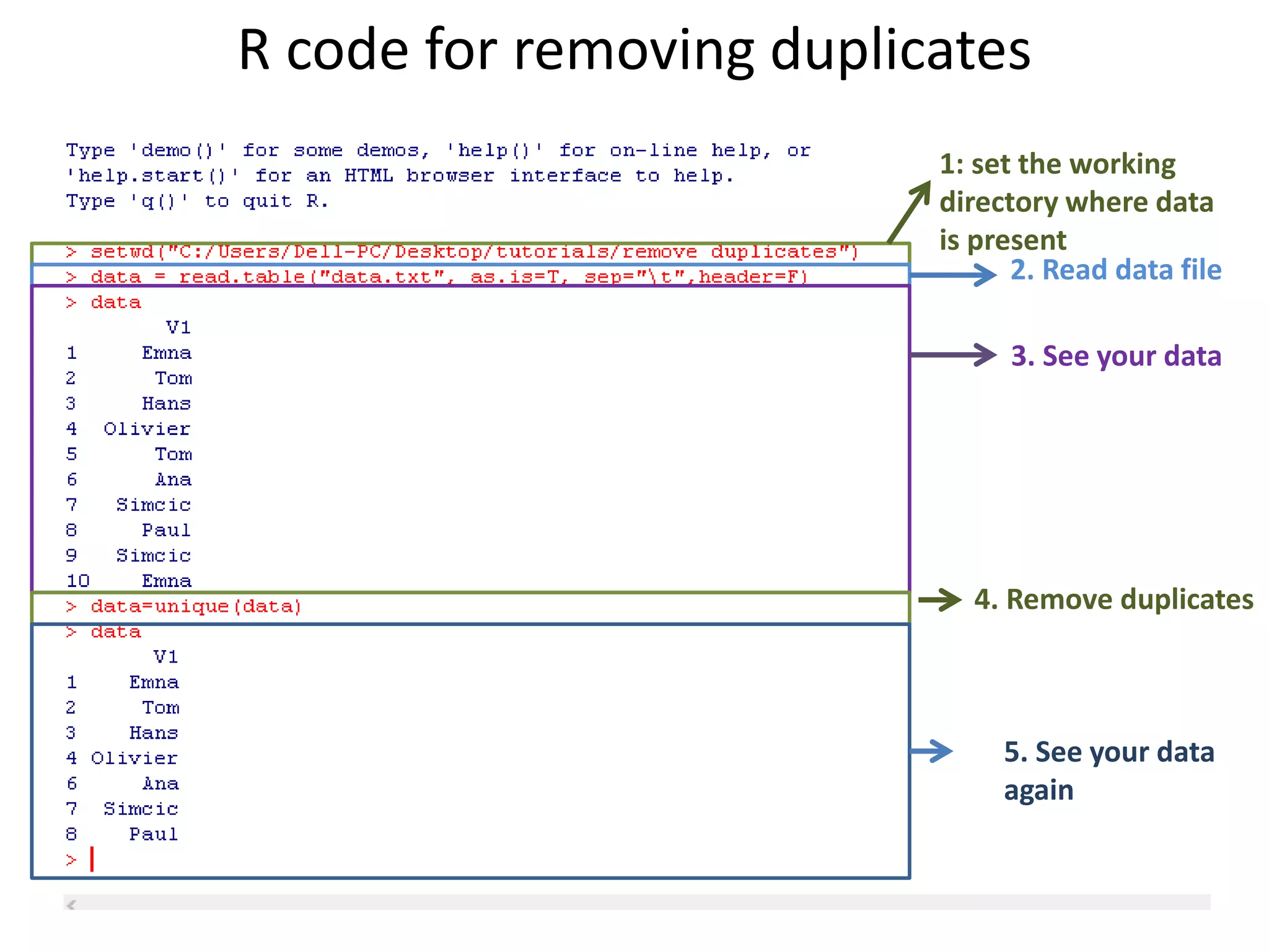 R code for removing duplicates
1: set the working
directory where data
is present
2. Read data file
3. See your data
4. Remove duplicates
5. See your data
again
 