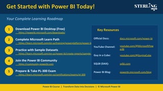 Microsoft Power BI Training – Master Data Analytics Fast | PDF