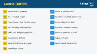 Microsoft Power BI Training – Master Data Analytics Fast | PDF
