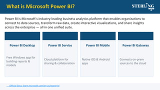 Microsoft Power BI Training – Master Data Analytics Fast | PDF