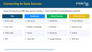 Microsoft Power BI Training – Master Data Analytics Fast | PDF