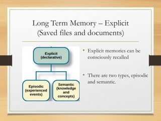 Long Term Memory – Explicit
(Saved files and documents)
• Explicit memories can be
consciously recalled
• There are two types, episodic
and semantic.
 