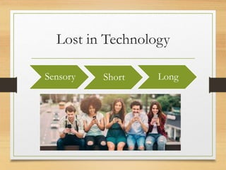 Lost in Technology
Sensory Short Long
 