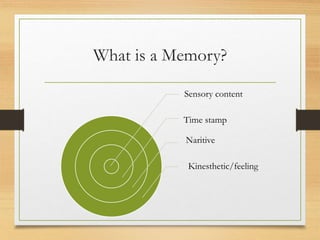 What is a Memory?
Sensory content
Time stamp
Kinesthetic/feeling
Naritive
 