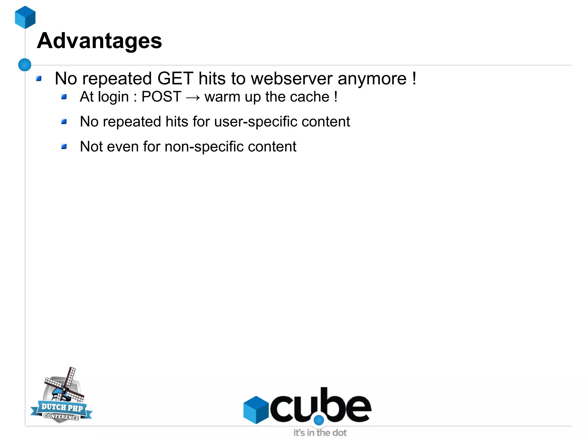 Advantages
No repeated GET hits to webserver anymore !
At login : POST → warm up the cache !
No repeated hits for user-specific content
Not even for non-specific content
 