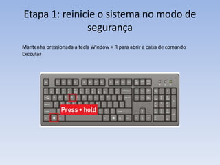 Etapa 1: reinicie o sistema no modo de
segurança
Mantenha pressionada a tecla Window + R para abrir a caixa de comando
Executar
 