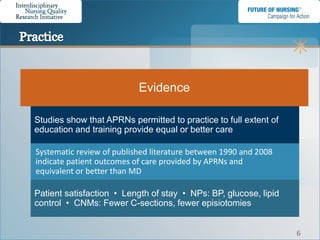 Evidence

Studies show that APRNs permitted to practice to full extent of
education and training provide equal or better care

Systematic review of published literature between 1990 and 2008
indicate patient outcomes of care provided by APRNs and
equivalent or better than MD

Patient satisfaction • Length of stay • NPs: BP, glucose, lipid
control • CNMs: Fewer C-sections, fewer episiotomies


                                                                  6
 