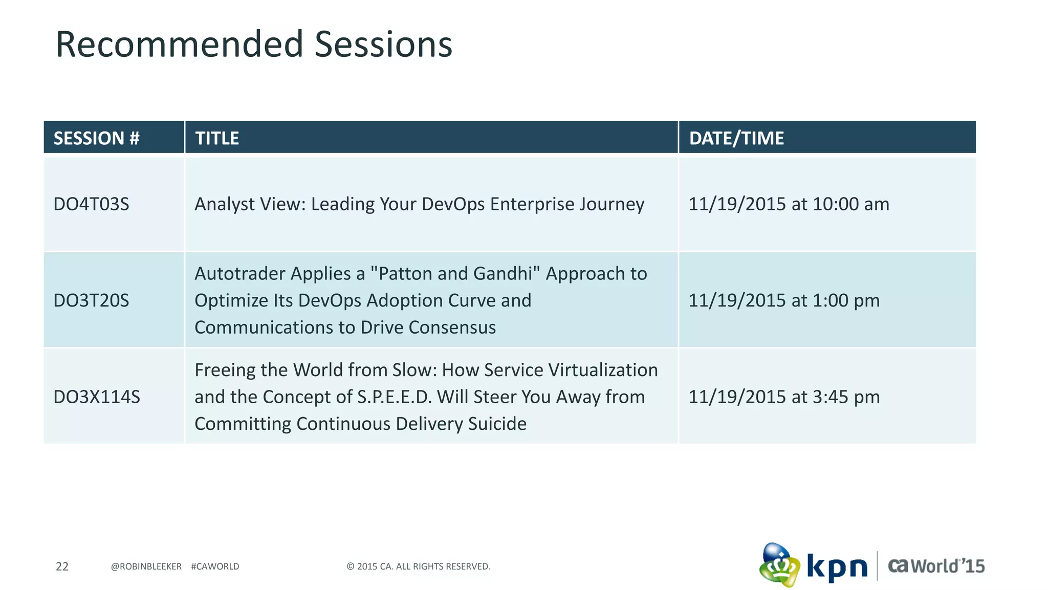 22 © 2015 CA. ALL RIGHTS RESERVED.@ROBINBLEEKER #CAWORLD
Recommended Sessions
SESSION # TITLE DATE/TIME
DO4T03S Analyst View: Leading Your DevOps Enterprise Journey 11/19/2015 at 10:00 am
DO3T20S
Autotrader Applies a "Patton and Gandhi" Approach to
Optimize Its DevOps Adoption Curve and
Communications to Drive Consensus
11/19/2015 at 1:00 pm
DO3X114S
Freeing the World from Slow: How Service Virtualization
and the Concept of S.P.E.E.D. Will Steer You Away from
Committing Continuous Delivery Suicide
11/19/2015 at 3:45 pm
 