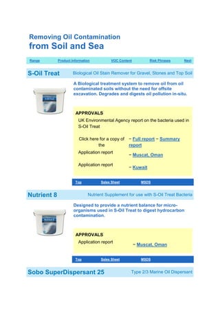 Removing Oil Contamination
from Soil and Sea
Range        Product Information          VOC Content          Risk Phrases    Next



S-Oil Treat           Biological Oil Stain Remover for Gravel, Stones and Top Soil

                      A Biological treatment system to remove oil from oil
                      contaminated soils without the need for offsite
                      excavation. Degrades and digests oil pollution in-situ.



                       APPROVALS
                         UK Environmental Agency report on the bacteria used in
                         S-Oil Treat

                         Click here for a copy of   − Full report − Summary
                                   the              report
                         Application report
                                                    − Muscat, Oman

                         Application report
                                                    − Kuwait


                       Top          Sales Sheet            MSDS



Nutrient 8                    Nutrient Supplement for use with S-Oil Treat Bacteria

                      Designed to provide a nutrient balance for micro-
                      organisms used in S-Oil Treat to digest hydrocarbon
                      contamination.



                       APPROVALS
                         Application report
                                                        − Muscat, Oman


                       Top          Sales Sheet            MSDS



Sobo SuperDispersant 25                              Type 2/3 Marine Oil Dispersant
 