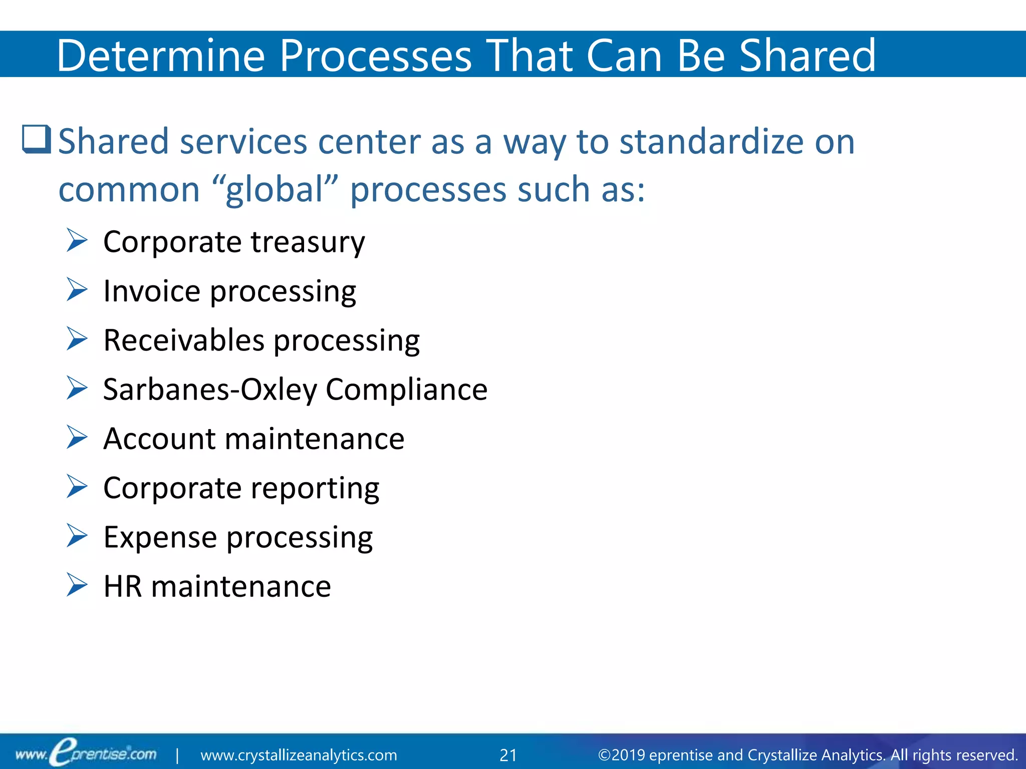 21 ©2019 eprentise and Crystallize Analytics. All rights reserved.| www.crystallizeanalytics.com
Shared services center as a way to standardize on
common “global” processes such as:
 Corporate treasury
 Invoice processing
 Receivables processing
 Sarbanes-Oxley Compliance
 Account maintenance
 Corporate reporting
 Expense processing
 HR maintenance
Determine Processes That Can Be Shared
 