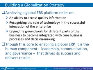 24 ©2019 eprentise and Crystallize Analytics. All rights reserved.| www.crystallizeanalytics.com
Achieving a global EBS platform relies on:
 An ability to access quality information
 Recognizing the role of technology in the successful
integration of the enterprise
 Laying the groundwork for different parts of the
business to become integrated with core business
processes and decision-making.
Though IT is core to enabling a global ERP, it is the
human component – leadership, communication,
and governance – that drives its success and
delivers results.
Building a Globalization Strategy
 