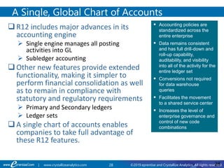 28 ©2019 eprentise and Crystallize Analytics. All rights reserved.| www.crystallizeanalytics.com
 R12 includes major advances in its
accounting engine
 Single engine manages all posting
activities into GL
 Subledger accounting
 Other new features provide extended
functionality, making it simpler to
perform financial consolidation as well
as to remain in compliance with
statutory and regulatory requirements
 Primary and Secondary ledgers
 Ledger sets
 A single chart of accounts enables
companies to take full advantage of
these R12 features.
A Single, Global Chart of Accounts
28
 Accounting policies are
standardized across the
entire enterprise
 Data remains consistent
and has full drill-down and
roll-up capability,
auditability, and visibility
into all of the activity for the
entire ledger set
 Conversions not required
for data warehouse
queries
 Facilitates the movement
to a shared service center
 Increases the level of
enterprise governance and
control of new code
combinations
 