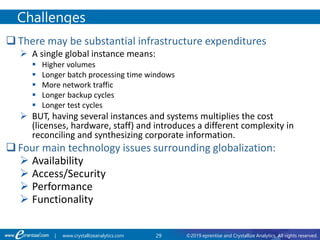 29 ©2019 eprentise and Crystallize Analytics. All rights reserved.| www.crystallizeanalytics.com
 There may be substantial infrastructure expenditures
 A single global instance means:
 Higher volumes
 Longer batch processing time windows
 More network traffic
 Longer backup cycles
 Longer test cycles
 BUT, having several instances and systems multiplies the cost
(licenses, hardware, staff) and introduces a different complexity in
reconciling and synthesizing corporate information.
 Four main technology issues surrounding globalization:
 Availability
 Access/Security
 Performance
 Functionality
Challenges
 