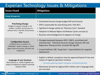 37 ©2019 eprentise and Crystallize Analytics. All rights reserved.| www.crystallizeanalytics.com
Issues Faced Mitigations
Change Management
Prioritizing Change
Budget to support change is not
endless. Conflicts for business to
achieve intra / inter BU concurrence
arise
• Centralized annual change budget (HR and Finance)
• GPO’s responsible for prioritizing work / Not BU’s
• Significant change vetted via “Business Case” standard
• Adoption to Release Mgmt and Release Cycles concept (s)
• Business acknowledgement to degrees of change
Configuration Access:
Conflicts occur on what is an
“allowable” system change vs. what
types may be intrusive, and who can
implement
• Changed evaluated between GPO / SME’s, prioritized and
characterized. Potential intrusive change requires UAT and
Regression Testing activity (include SM signoff)
• Created defined EBS “SuperUser” responsibilities for targeted
deployment
Language of your business
Best practice vs. reality of global use
Impact of additional support overhead
related to MLS
• English is default, exceptions have be approved based of size and
impact of regional operation involved
• Currently supporting: English, Portuguese, and Spanish (planned)
• Movement of work to regional SSC’s where user's language skills
are recruited
Experian Technology Issues & Mitigations
 