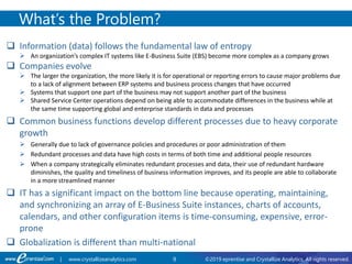 9 ©2019 eprentise and Crystallize Analytics. All rights reserved.| www.crystallizeanalytics.com
 Information (data) follows the fundamental law of entropy
 An organization’s complex IT systems like E-Business Suite (EBS) become more complex as a company grows
 Companies evolve
 The larger the organization, the more likely it is for operational or reporting errors to cause major problems due
to a lack of alignment between ERP systems and business process changes that have occurred
 Systems that support one part of the business may not support another part of the business
 Shared Service Center operations depend on being able to accommodate differences in the business while at
the same time supporting global and enterprise standards in data and processes
 Common business functions develop different processes due to heavy corporate
growth
 Generally due to lack of governance policies and procedures or poor administration of them
 Redundant processes and data have high costs in terms of both time and additional people resources
 When a company strategically eliminates redundant processes and data, their use of redundant hardware
diminishes, the quality and timeliness of business information improves, and its people are able to collaborate
in a more streamlined manner
 IT has a significant impact on the bottom line because operating, maintaining,
and synchronizing an array of E-Business Suite instances, charts of accounts,
calendars, and other configuration items is time-consuming, expensive, error-
prone
 Globalization is different than multi-national
What’s the Problem?
 