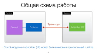 Общая схема работы
22
RuntimeRuntime
Publisher Subscriber (UI)Subject
Транспорт
С этой моделью subscriber (UI) может быть ...