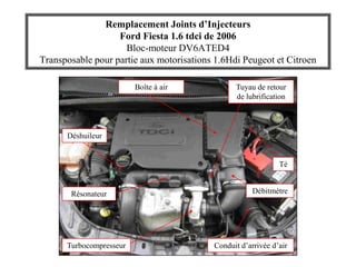 Remplacement Joints d’Injecteurs
                   Ford Fiesta 1.6 tdci de 2006
                     Bloc-moteur DV6ATED4
Transposable pour partie aux motorisations 1.6Hdi Peugeot et Citroen

                         Boîte à air            Tuyau de retour
                                                de lubrification



      Déshuileur


                                                              Té


       Résonateur                                     Débitmètre




      Turbocompresseur                    Conduit d’arrivée d’air
 