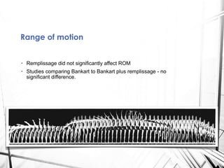 • Remplissage did not significantly affect ROM
• Studies comparing Bankart to Bankart plus remplissage - no
significant difference.
Range of motion
 