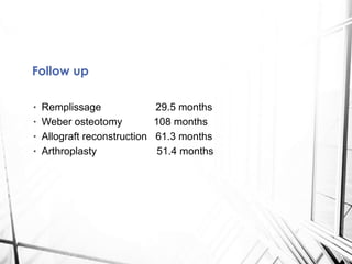 • Remplissage 29.5 months
• Weber osteotomy 108 months
• Allograft reconstruction 61.3 months
• Arthroplasty 51.4 months
Follow up
 