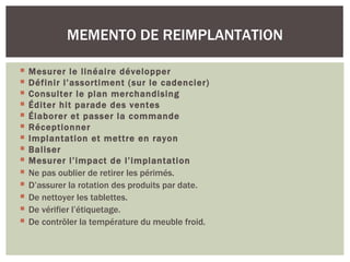 MEMENTO DE REIMPLANTATION

   Mesurer le linéaire développer
   Définir l’assortiment (sur le cadencier)
   Consulter le plan merchandising
   Éditer hit parade des ventes
   Élaborer et passer la commande
   Réceptionner
   Implantation et mettre en rayon
   Baliser
   Mesurer l’impact de l’implantation
   Ne pas oublier de retirer les périmés.
   D’assurer la rotation des produits par date.
   De nettoyer les tablettes.
   De vérifier l’étiquetage.
   De contrôler la température du meuble froid.
 