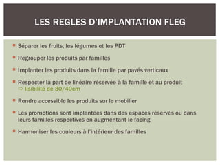 LES REGLES D’IMPLANTATION FLEG

 Séparer les fruits, les légumes et les PDT
 Regrouper les produits par familles
 Implanter les produits dans la famille par pavés verticaux
 Respecter la part de linéaire réservée à la famille et au produit
   lisibilité de 30/40cm
 Rendre accessible les produits sur le mobilier
 Les promotions sont implantées dans des espaces réservés ou dans
  leurs familles respectives en augmentant le facing
 Harmoniser les couleurs à l’intérieur des familles
 